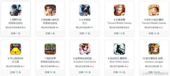 荒野行动反外挂科普视频,荒野行动外挂消息