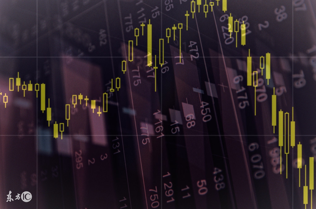 期货交易止损最高境界,期货交易中什么是止损