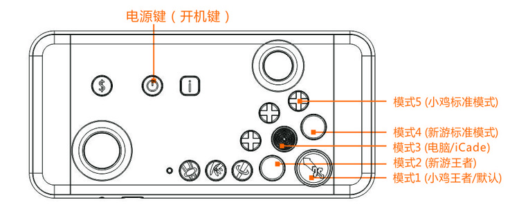 mocute手柄可以打王者荣耀吗,mocute手柄王者连招