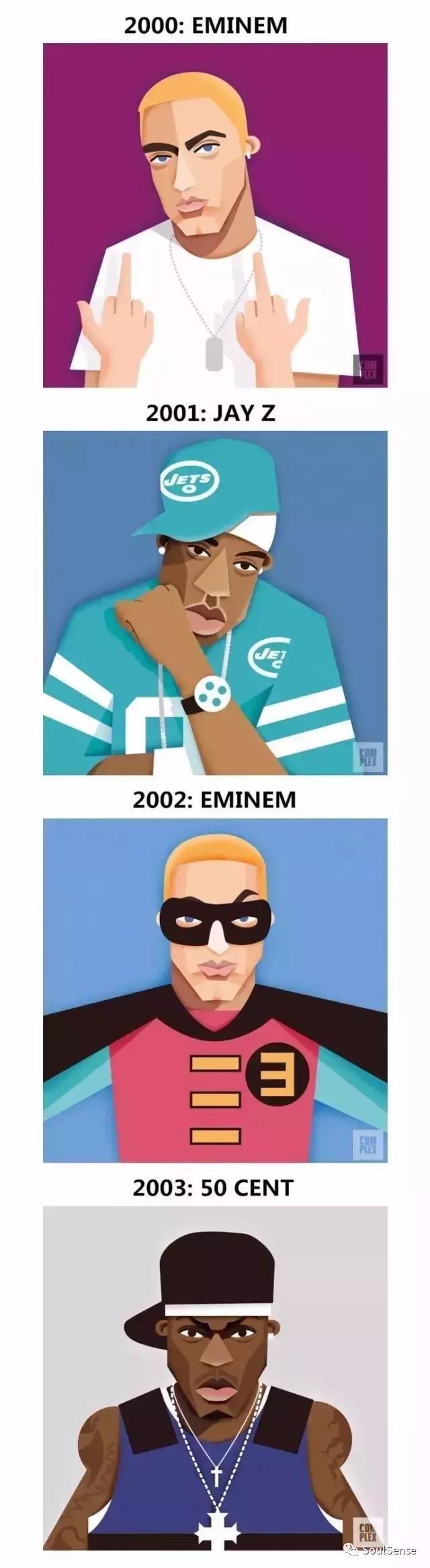 hip-hop鍢诲搱鏂囧寲鍘嗗彶,hip-hop鍢诲搱鏂囧寲