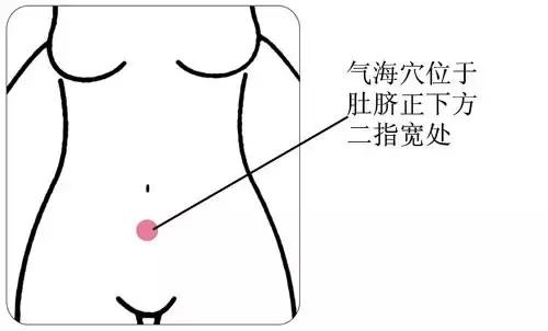 脾虚湿气重能不能用拔罐和艾灸治,艾灸治疗脾虚最好的方法