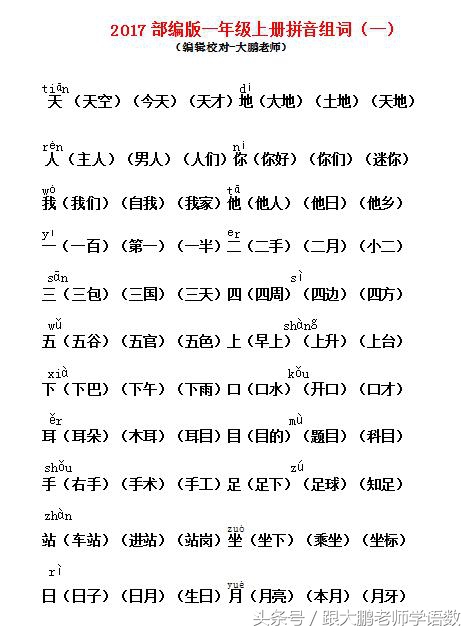 最新部编版语文9下生字词拼音,部编版六年级语文拼音