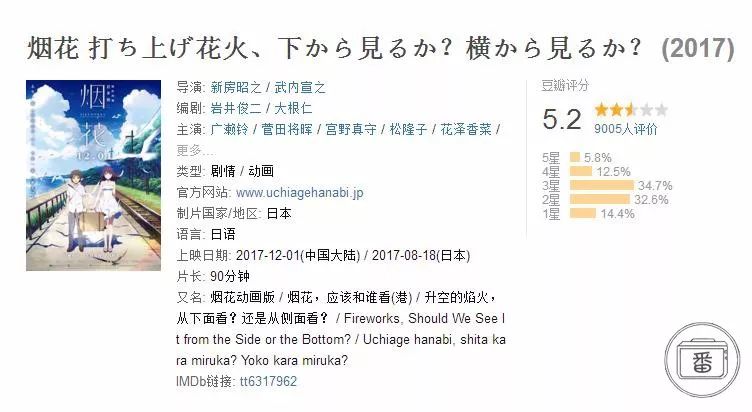 《烟花》:可能从一开始,女主就只是男主脑中的妄想