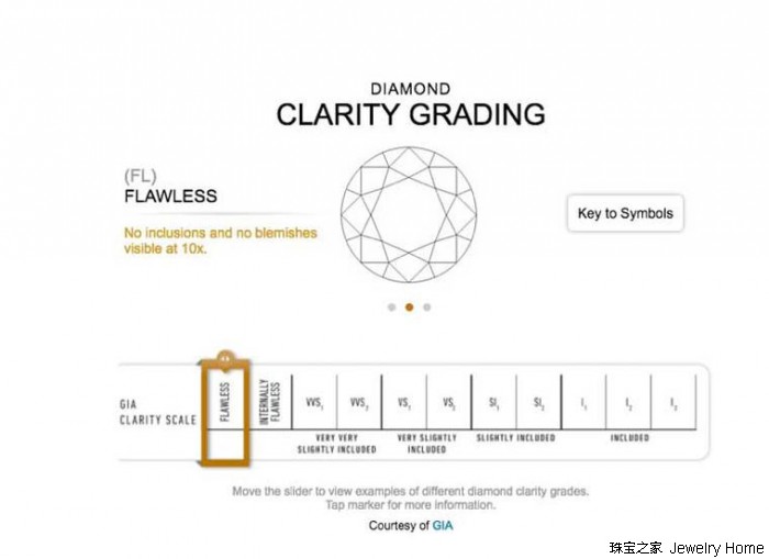 新手钻石入门教程,钻石入门