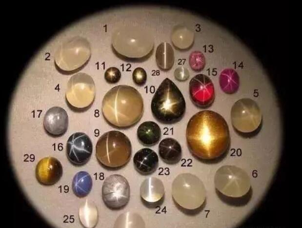 鉴别星光宝石的最简单方法,一般星光宝石值多少钱