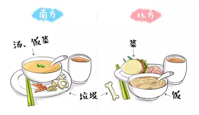 我是怎么亲手剁了『南北差异』这个小婊砸