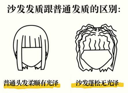 怎么彻底改善沙发发质,沙发的发质可以改变吗