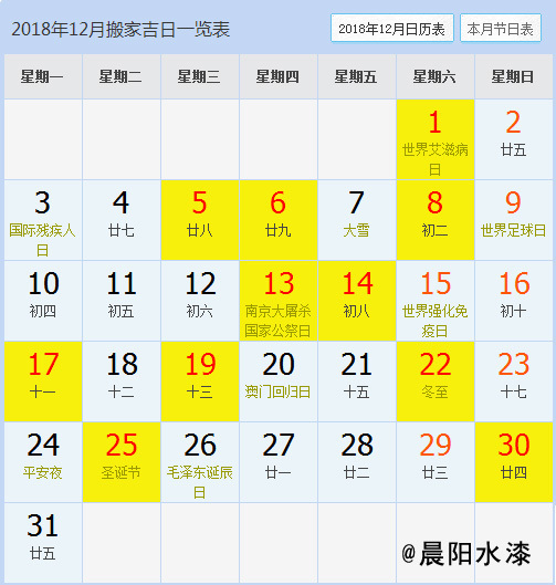 搬家入新房吉日有哪些,新房入住吉日2019