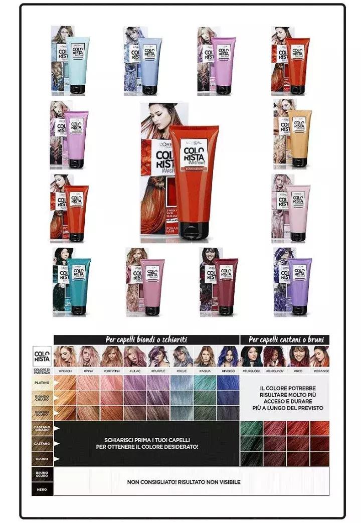 冬天好用的面霜和身体乳,最适合冬季的面霜