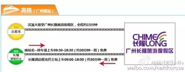 两大一小广州长隆亲子游攻略,最新广州长隆带娃游玩攻略2天