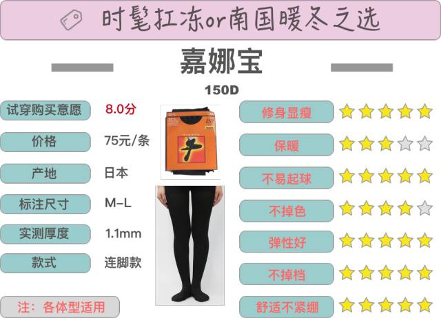 打底裤光腿神器显瘦测评,秋冬季打底裤光腿神器测评红榜