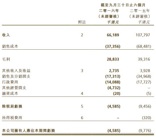 龙润茶业集团股票,龙润茶股价