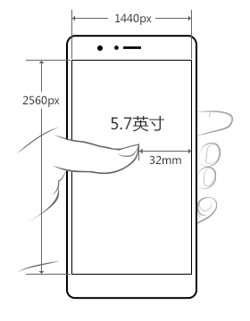 荣耀7xemui10升级名单,畅玩7xemui5.1