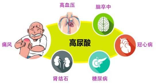 老公痛风吃药对妻子有影响吗,老公痛风走不了路