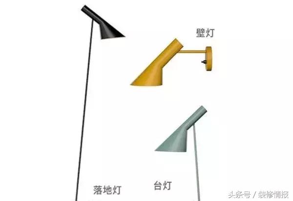 可以当装饰品的物品有哪些,可以当装饰的壁灯