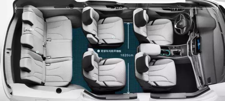 海马福美来f7七座图片,十万左右轿车pk