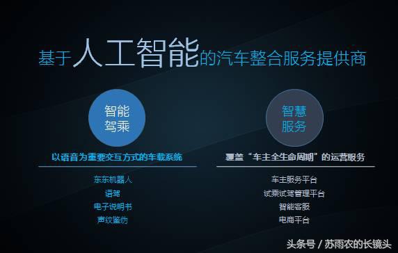 车音智能进军互联网出行,车音智能