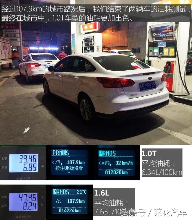 转速高油耗低,福克斯1.5t四缸油耗高怎么解决