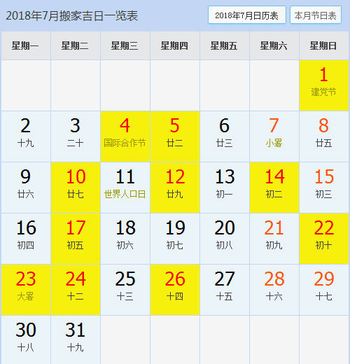 搬家入新房吉日有哪些,新房入住吉日2019