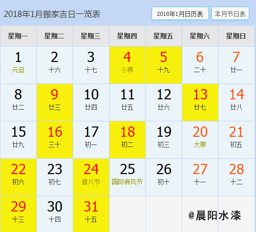 搬家入新房吉日有哪些,新房入住吉日2019