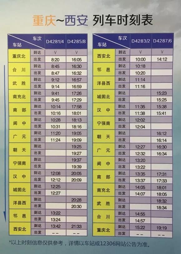 西成高铁和西成高铁比较,西成高铁经过重庆吗