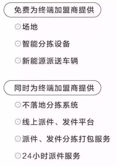 马爸爸说的10亿多个包裹,我们既“快”又“绿”|飞马独角兽