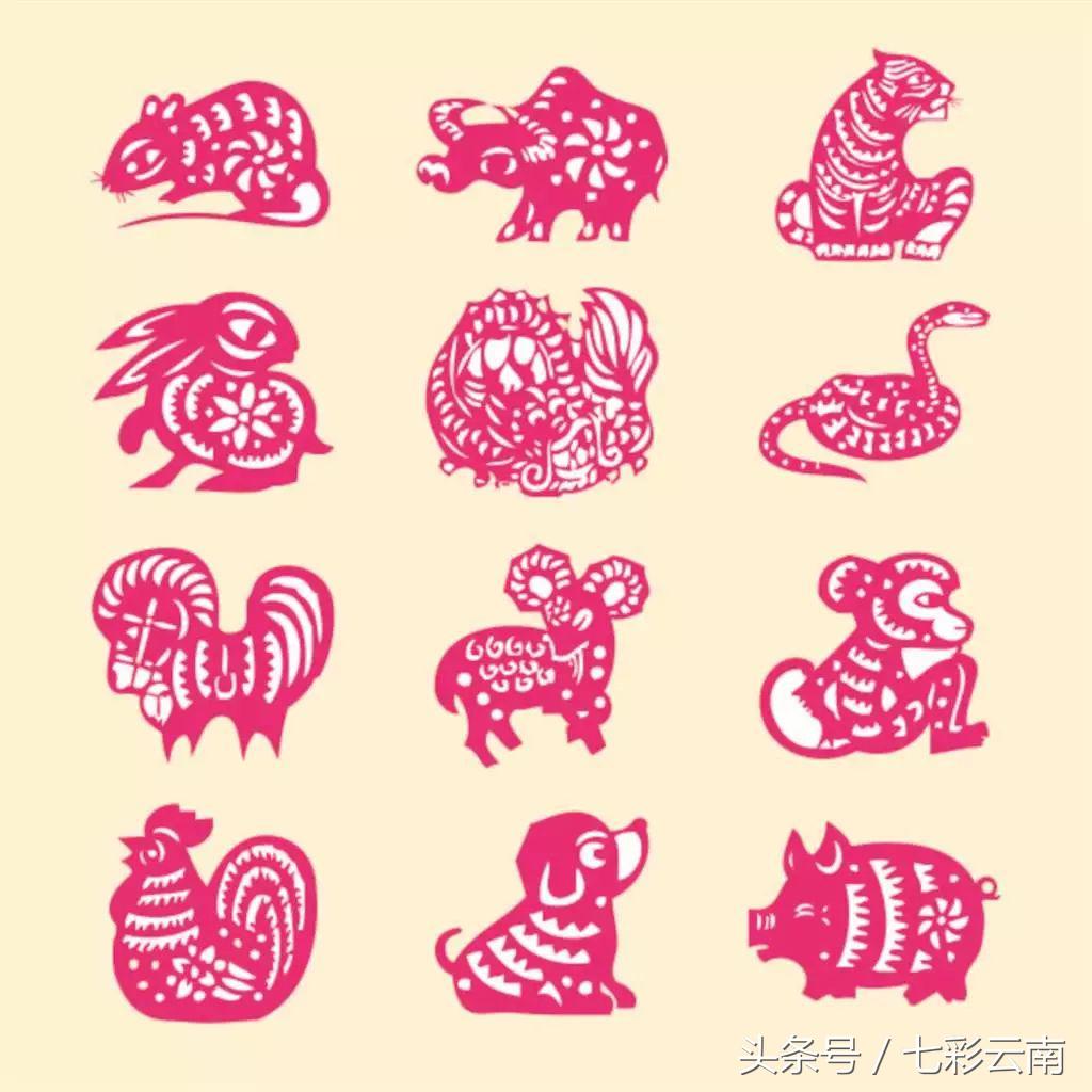 观音、弥勒佛、本命佛，你分得清吗？