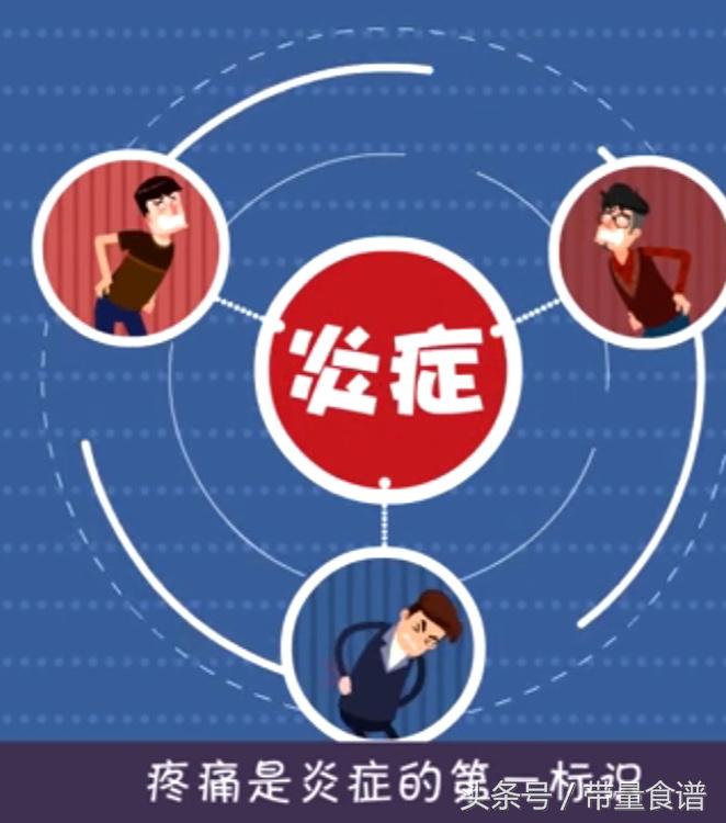 坐不久站不久用什么治疗,刚刚腰椎间盘突出怎么办