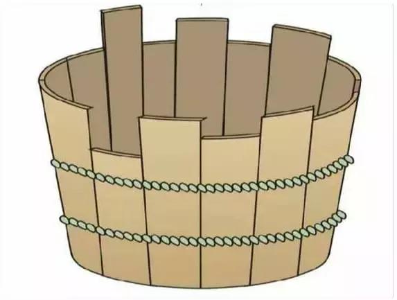 古代洗澡用的木桶叫什么,古人用木桶打水为何不会漏