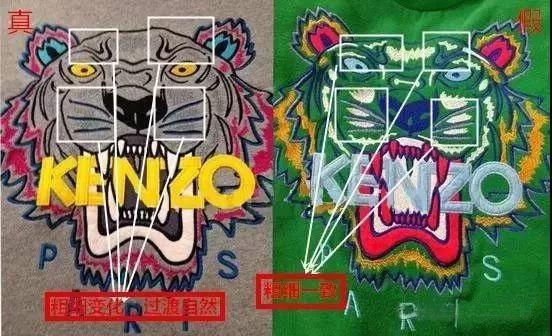 kenzo虎头衫价格,kenzo虎头衫是大牌么