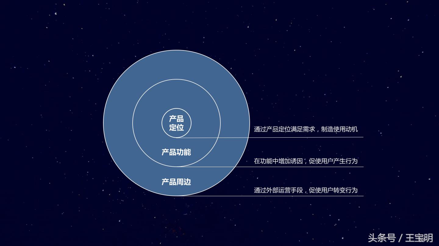 手把手教你做知识管理系统,搭建知识管理平台需要考虑什么