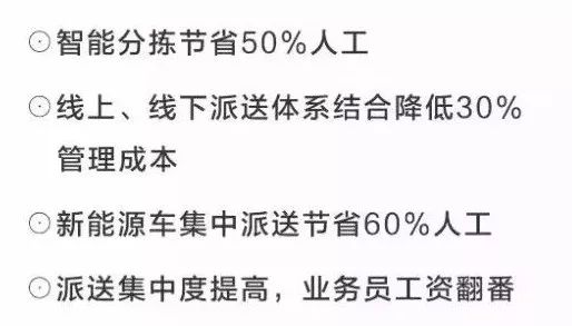 马爸爸说的10亿多个包裹,我们既“快”又“绿”|飞马独角兽