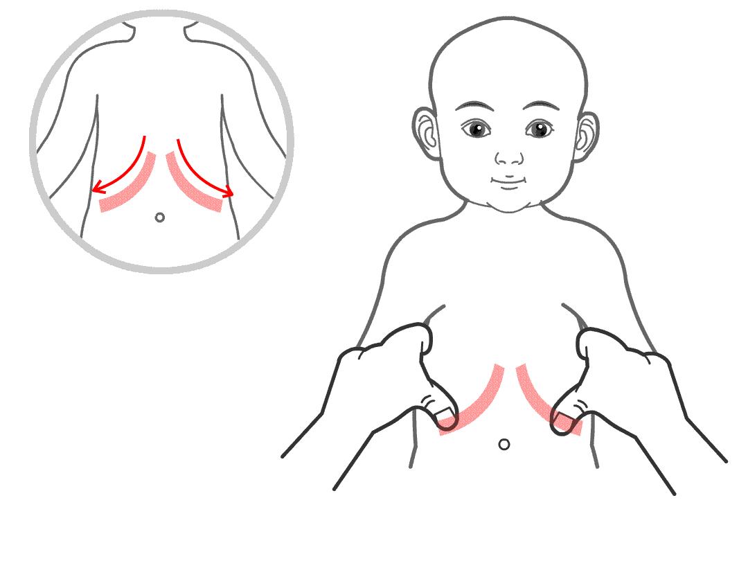 小孩积食的推拿手法动图教程,孩子积食推拿手法教程