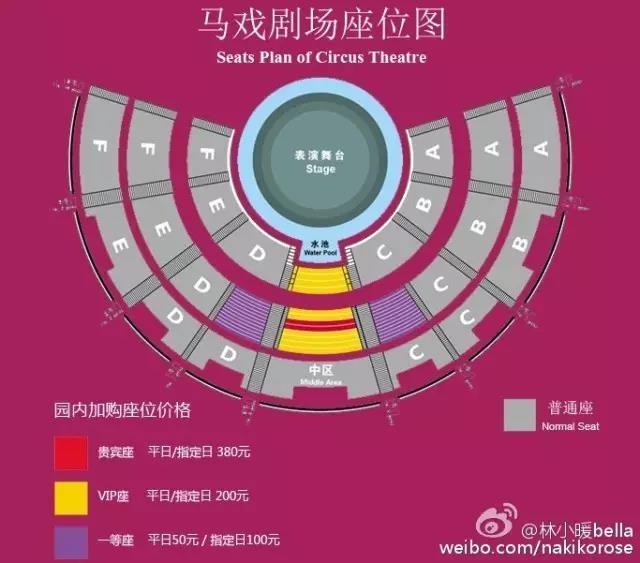 两大一小广州长隆亲子游攻略,最新广州长隆带娃游玩攻略2天