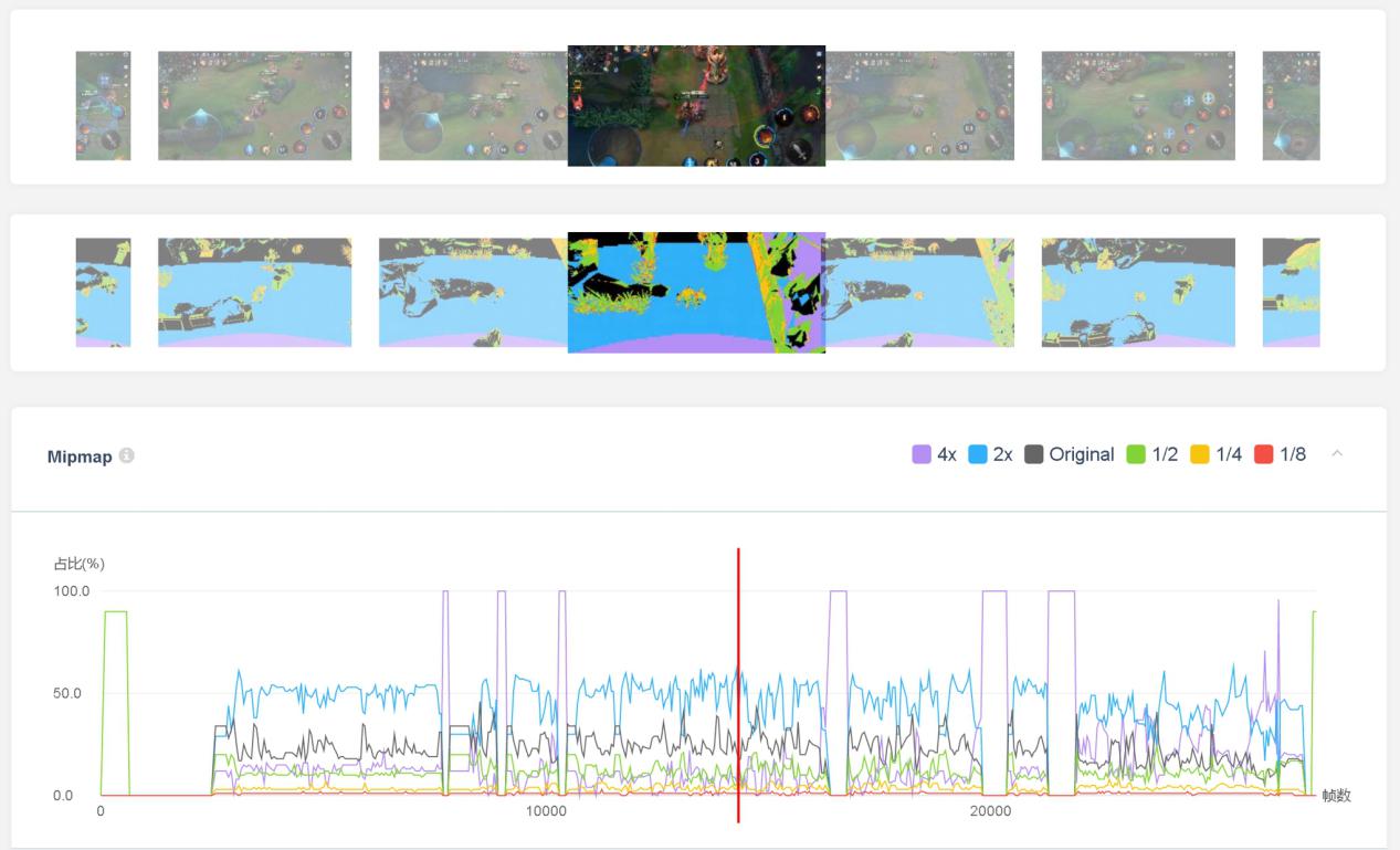小米超神测评,小米超神ui怎么调