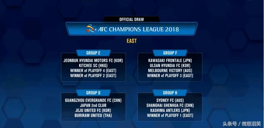亚冠分组2019赛程,2018亚冠小组分组情况