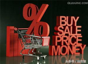 mtm动量线指标,mtm指标选股战法