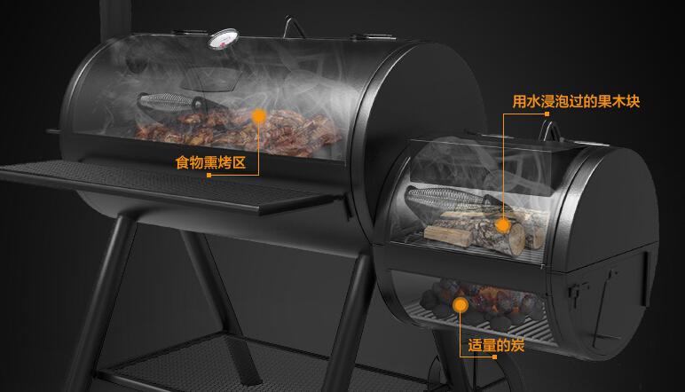 烧烤炉无烟电炭烤炉家用,电烧烤炉和炭烧烤炉哪个好