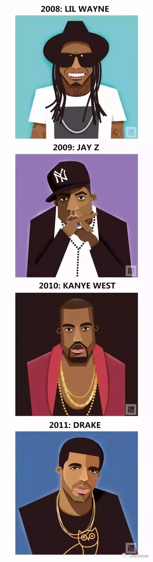 hip-hop鍢诲搱鏂囧寲鍘嗗彶,hip-hop鍢诲搱鏂囧寲