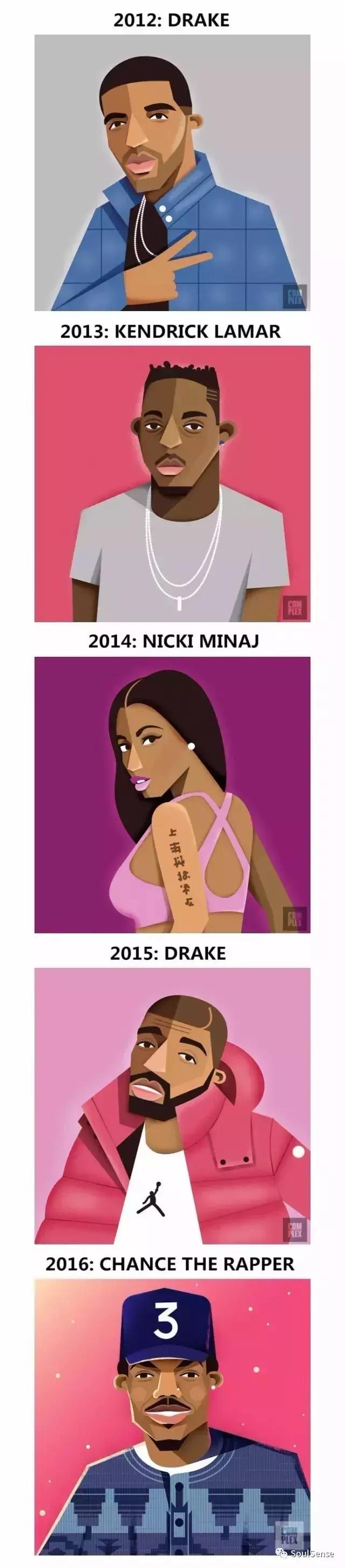 hip-hop鍢诲搱鏂囧寲鍘嗗彶,hip-hop鍢诲搱鏂囧寲