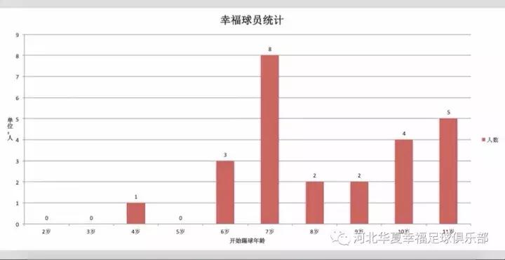 河北华夏幸福告诉你中日足球真正差距在哪里