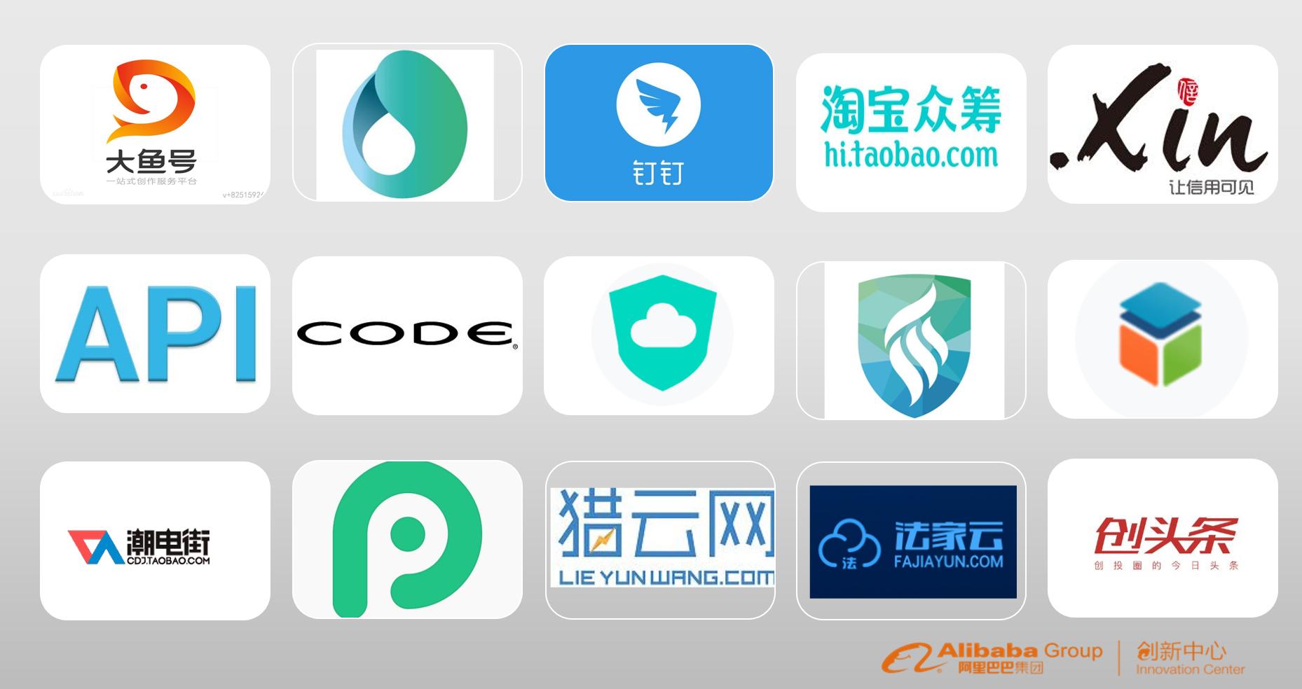 阿里巴巴创新中心在哪,阿里巴巴太原创新中心