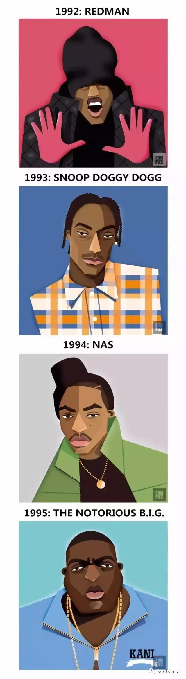 hip-hop鍢诲搱鏂囧寲鍘嗗彶,hip-hop鍢诲搱鏂囧寲