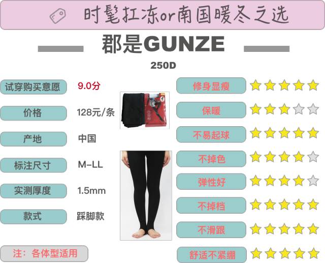 打底裤光腿神器显瘦测评,秋冬季打底裤光腿神器测评红榜