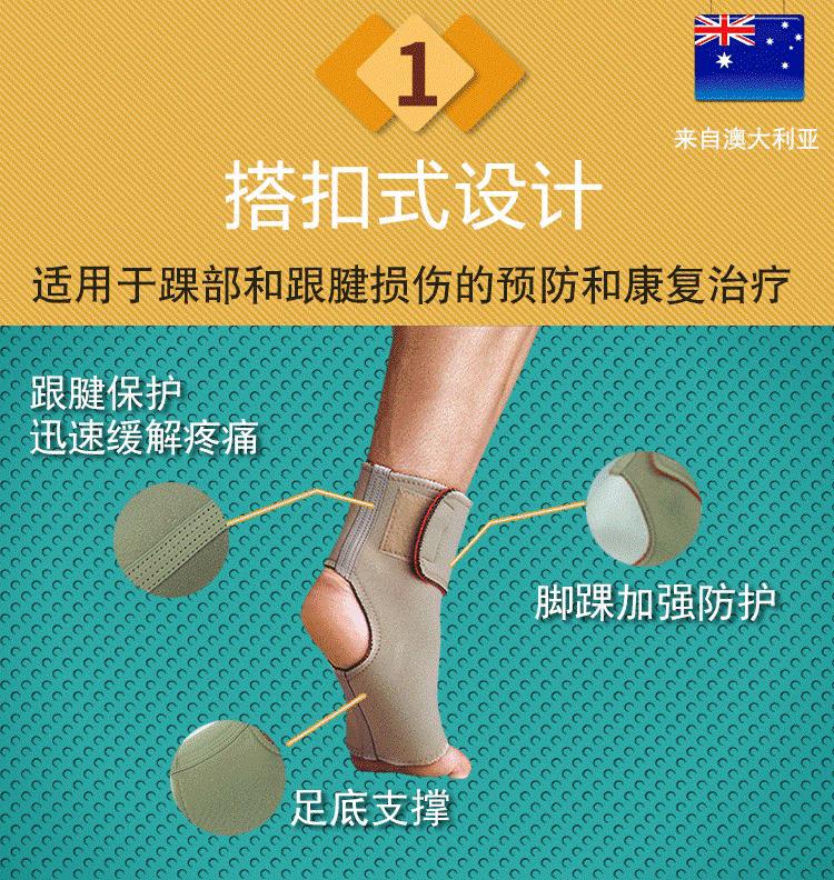 不要等受伤了才又把我想起,不要等受伤再使用护膝