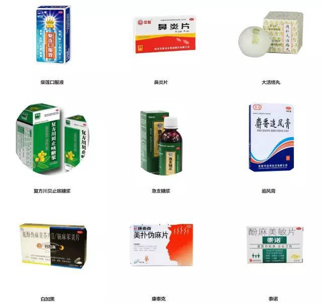 出国旅游常用药有哪些不能带,出国可以带一些必备药吗