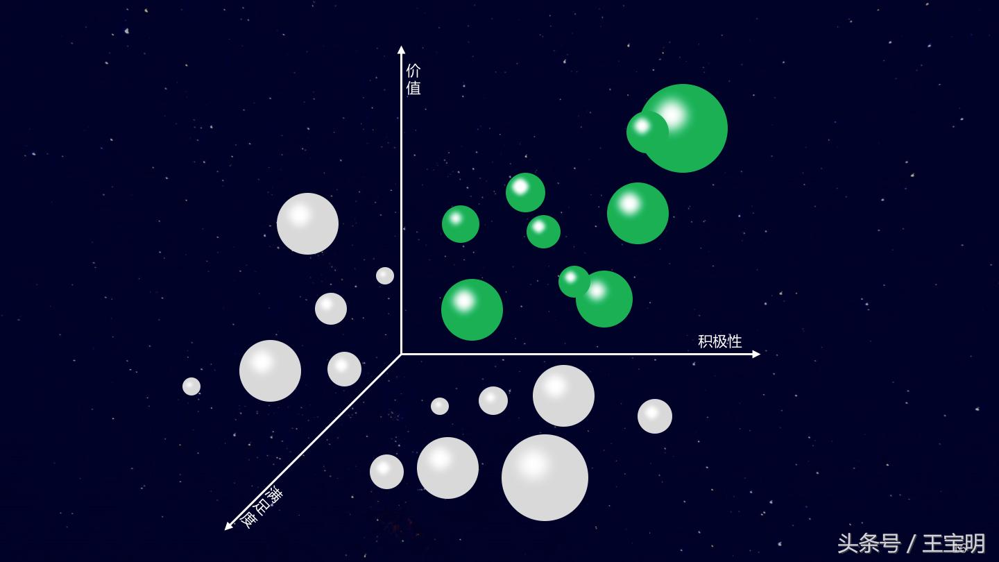 手把手教你做知识管理系统,搭建知识管理平台需要考虑什么