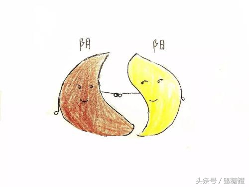 冬天过敏咳嗽有什么办法,一到冬天经常感冒咳嗽