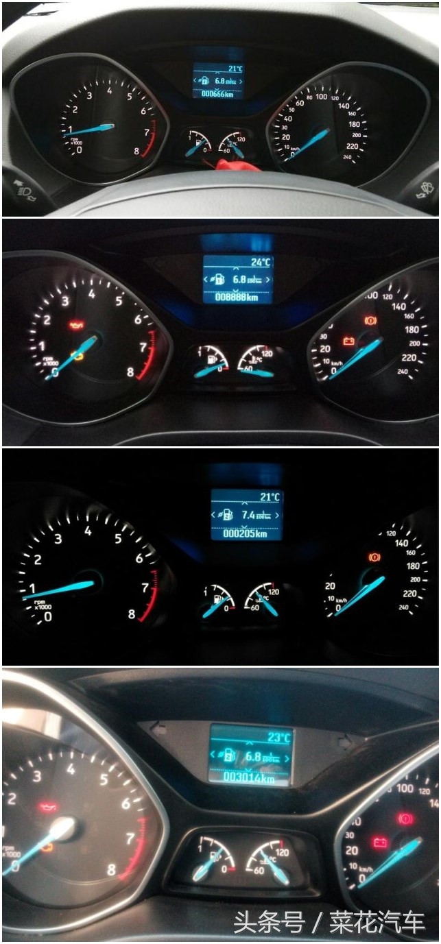 转速高油耗低,福克斯1.5t四缸油耗高怎么解决