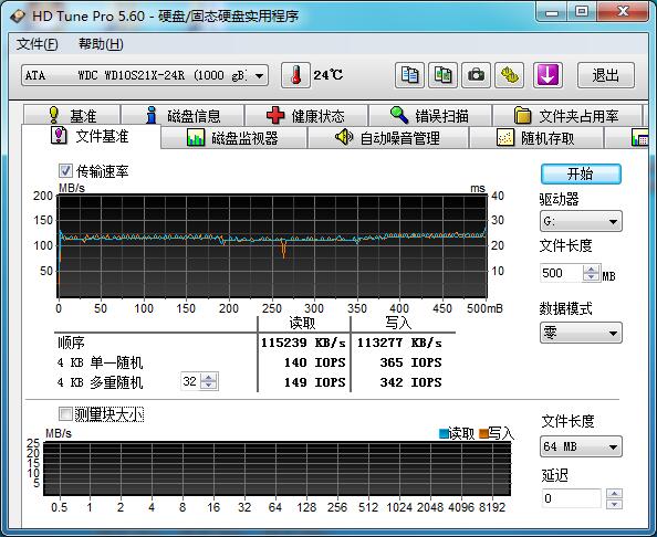 移动硬盘价格差距很大怎么回事,大容量移动硬盘为什么便宜